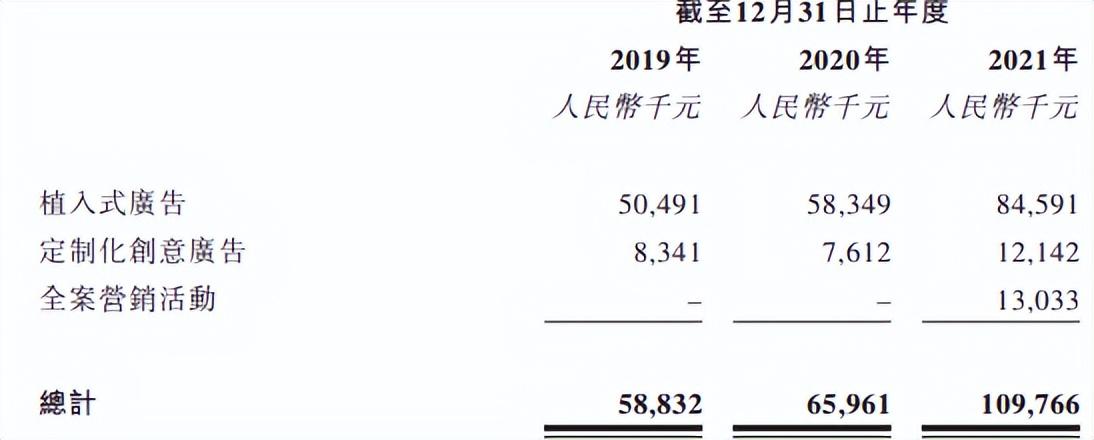 动态电视剧制作公司排名_动态电视背景墙图片_电视剧动态壁纸