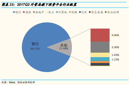 持股的图片_汇金公司持股动态图片_持仓动态是什么意思