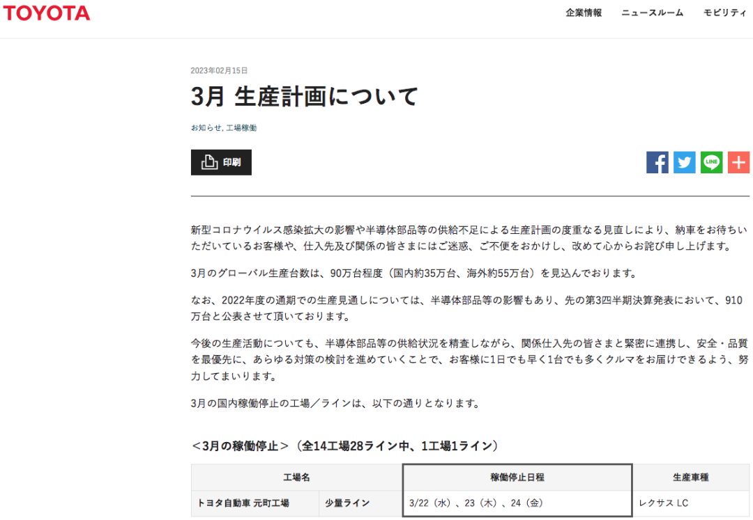 丰田动态系统开发方法_丰田动态销售公司有哪些品牌_丰田公司有什么动态销售