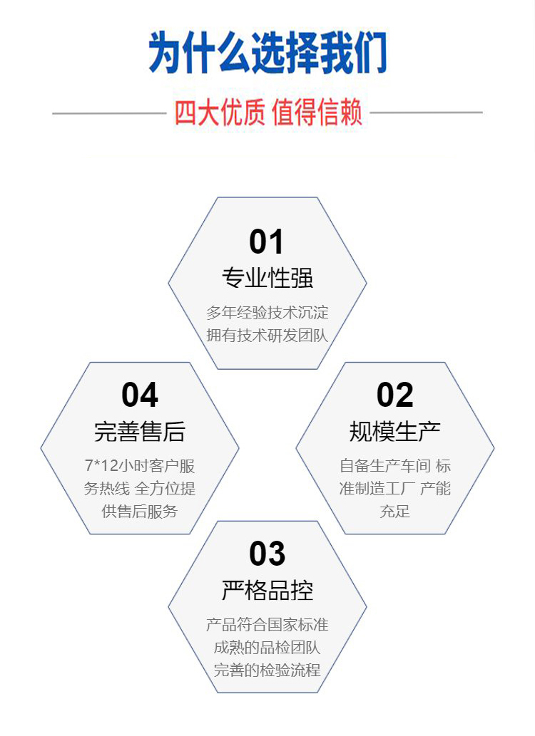 枣庄屠宰污水处理设备