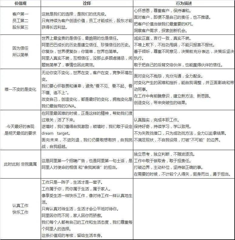 网贷公司管理办法_网贷公司行为准则_规范网贷市场的法律