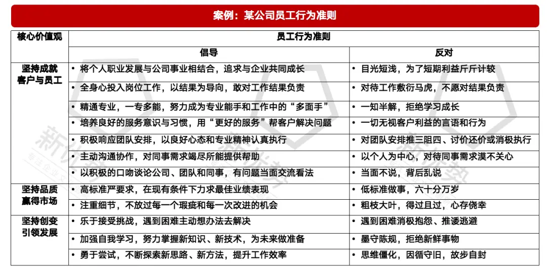 网贷公司管理办法_网贷公司行为准则_规范网贷市场的法律