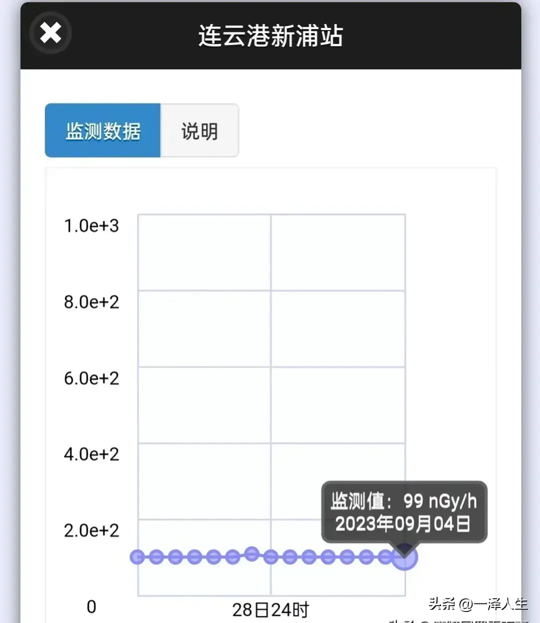 徐州污水处理_徐州污水厂_江苏核污水徐州