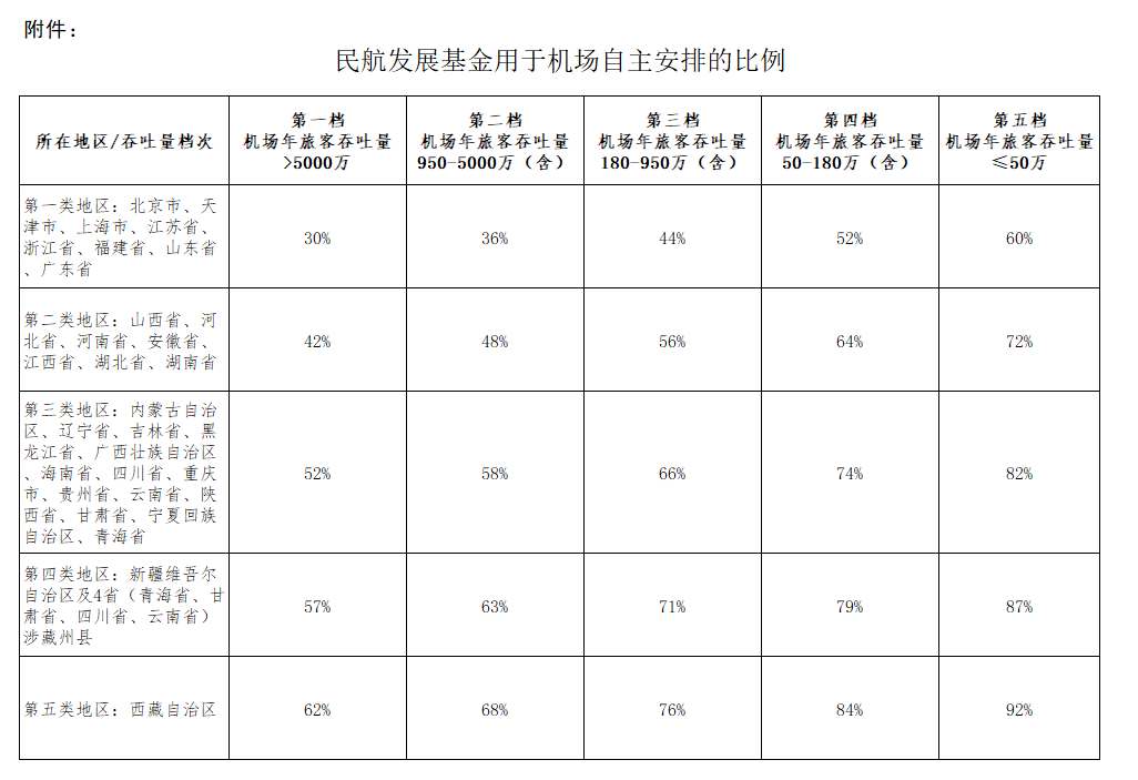 动态近期调整公司情况汇报_公司调整是什么意思_近期公司动态调整